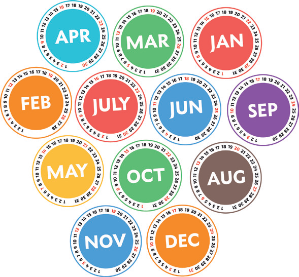 Twelve Months