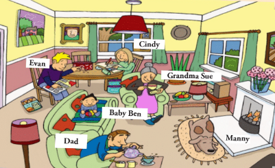 The White Family
