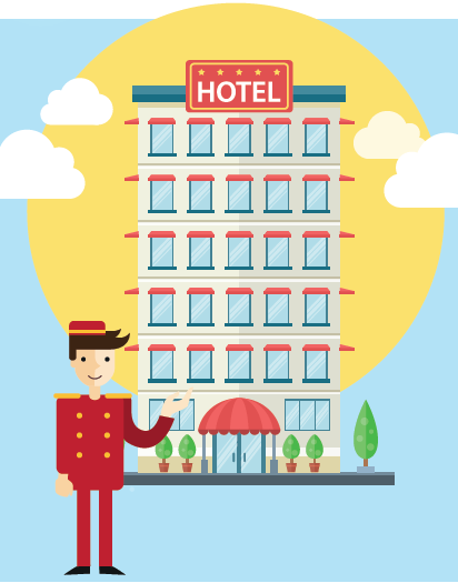 Hotels in Britain