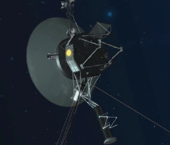 SPACE TRAVEL IN THE 90’S