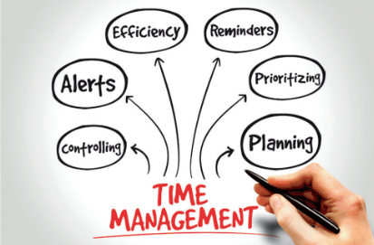 How We Can Manage Our Time