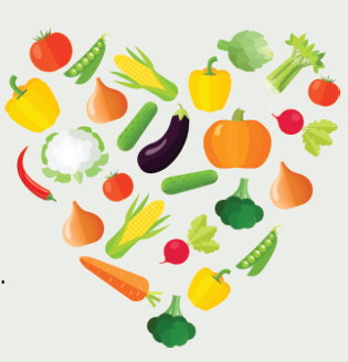 Being a Vegetarian