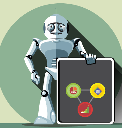 THE ROBOTS