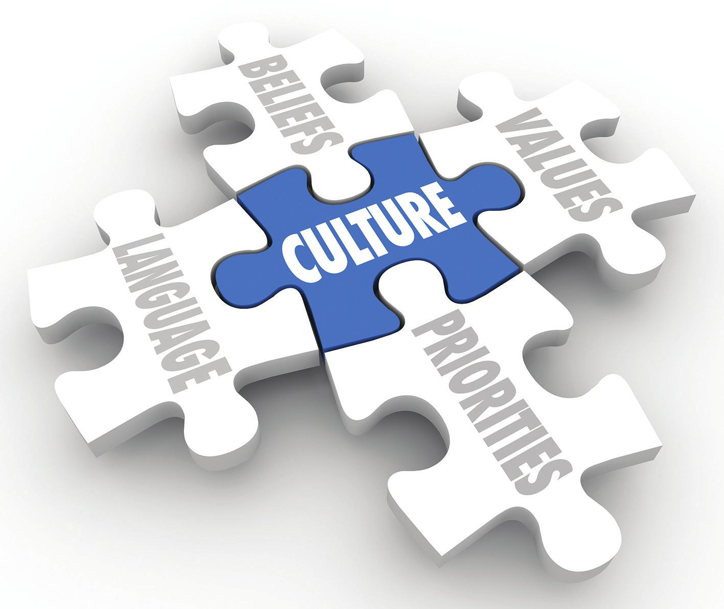 Reading: CULTURE