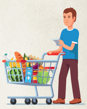 Mark’s Shopping List