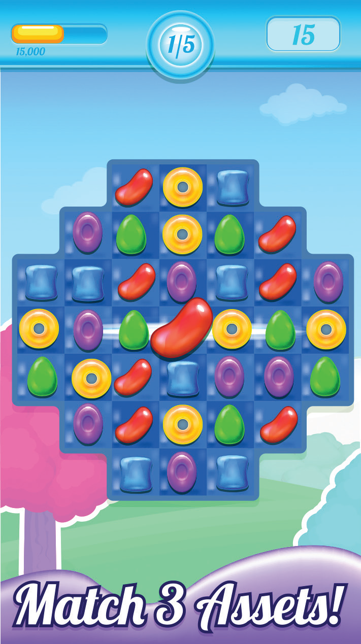 Candy Crush Saga Review