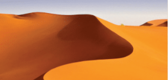 The largest hot desert in the world