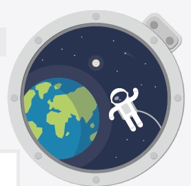 Reading from Space