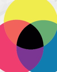 Colour Wheel