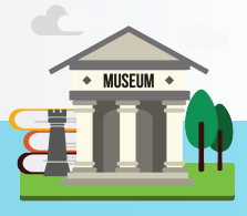 GETTING AROUND THE MUSEUM
