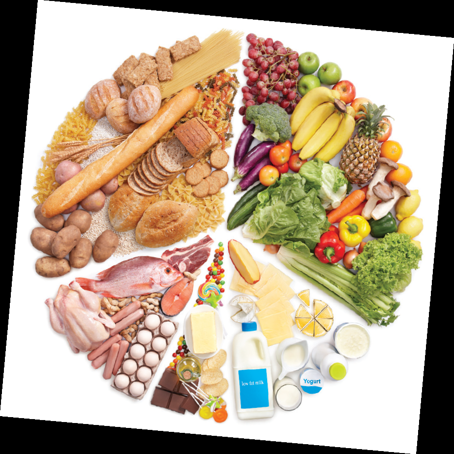 SAY ‘YES’ TO CARBOHYDRATES