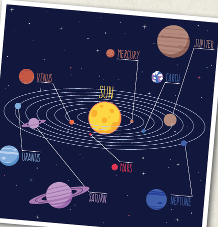 ABOUT PLANETS